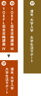 TOEFL���S�U���u��III�^IV�^�n�ā^��w���w�^��w�����T�|�[�g